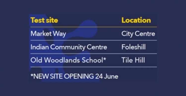 Community_testing_centre_graphic Community_testing_centre_graphic
