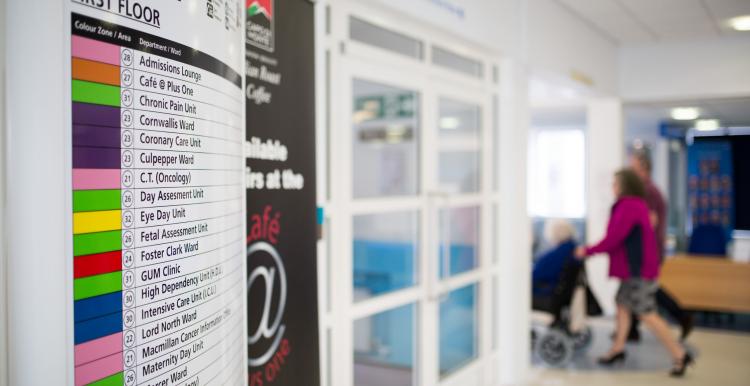 Hospital sign with floor names