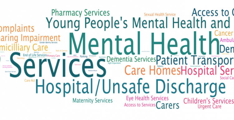 A Wordcloud that shows a range of different words that highlight different issues that are important to people A Wordcloud that shows a range of different words that highlight different issues that are important to people