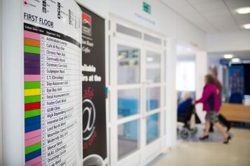 Hospital sign with floor names